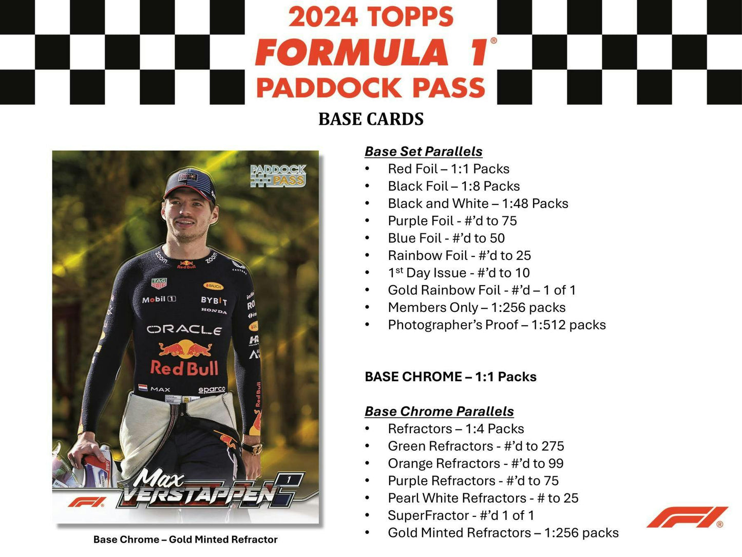 Topps 2024 F1 Paddock Pass Formula 1 (1) Hobby Box