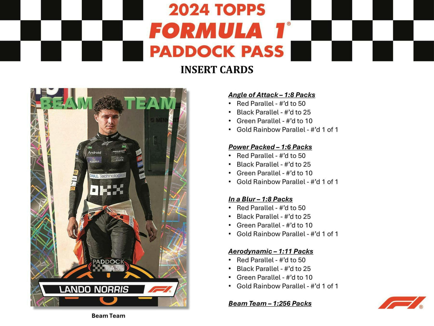 Topps 2024 F1 Paddock Pass Formula 1 (1) Hobby Box
