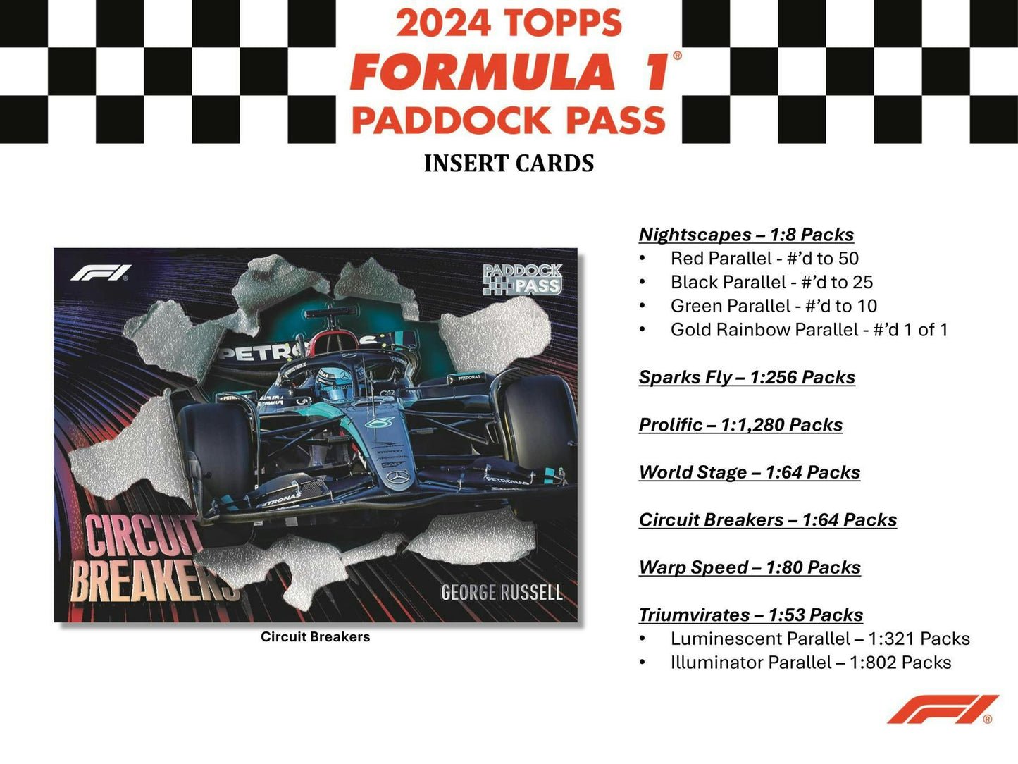 Topps 2024 F1 Paddock Pass Formula 1 (1) Hobby Box
