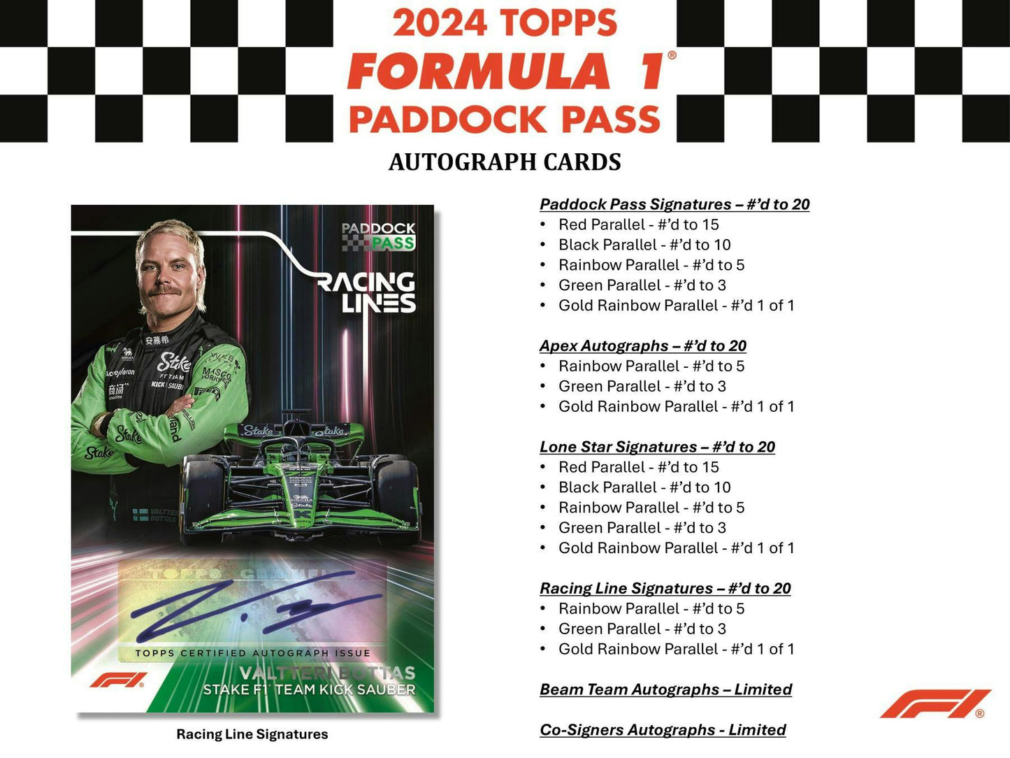 Topps 2024 F1 Paddock Pass Formula 1 (1) Hobby Box