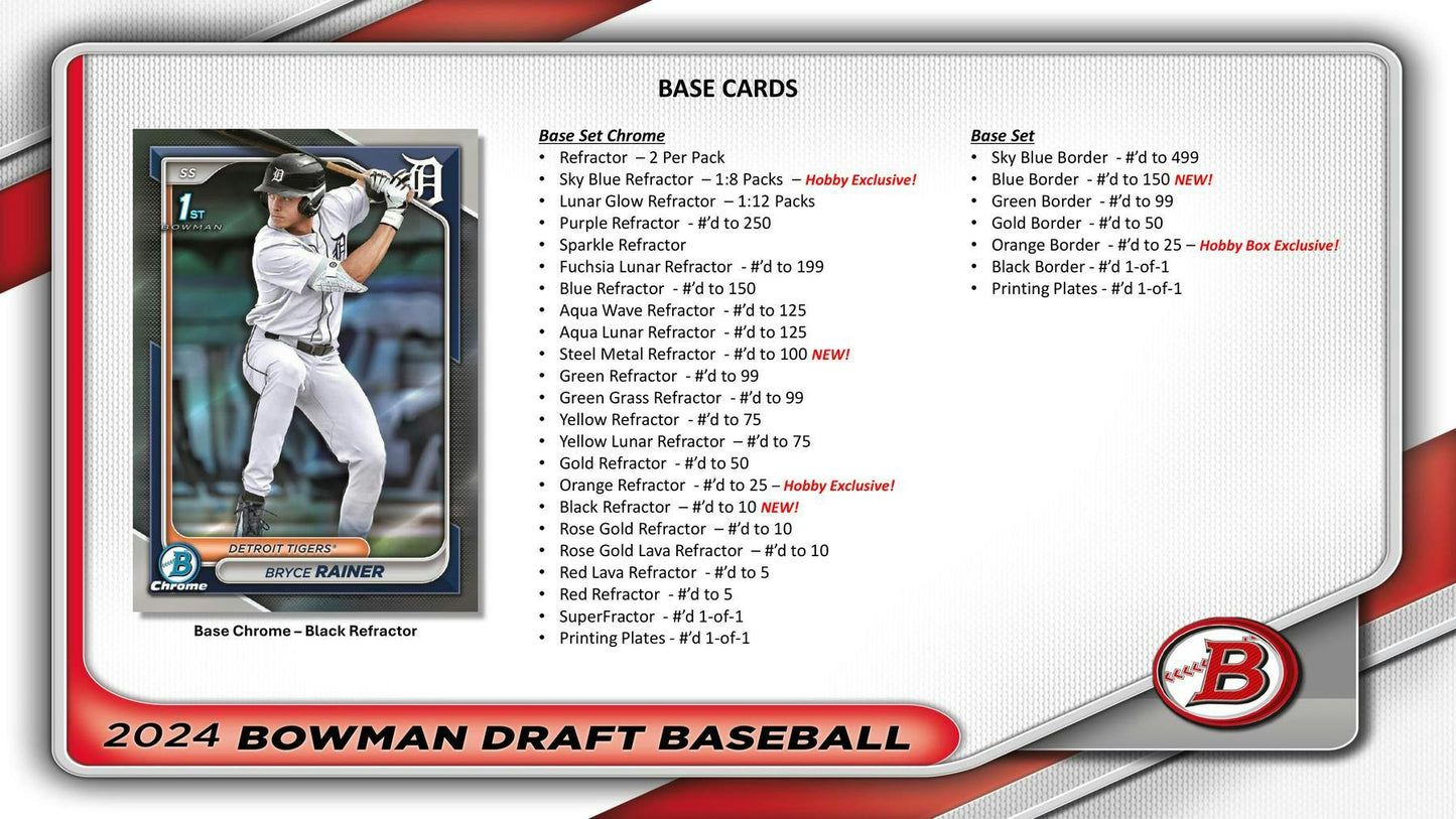 2024 Bowman Draft Jumbo Hobby Box