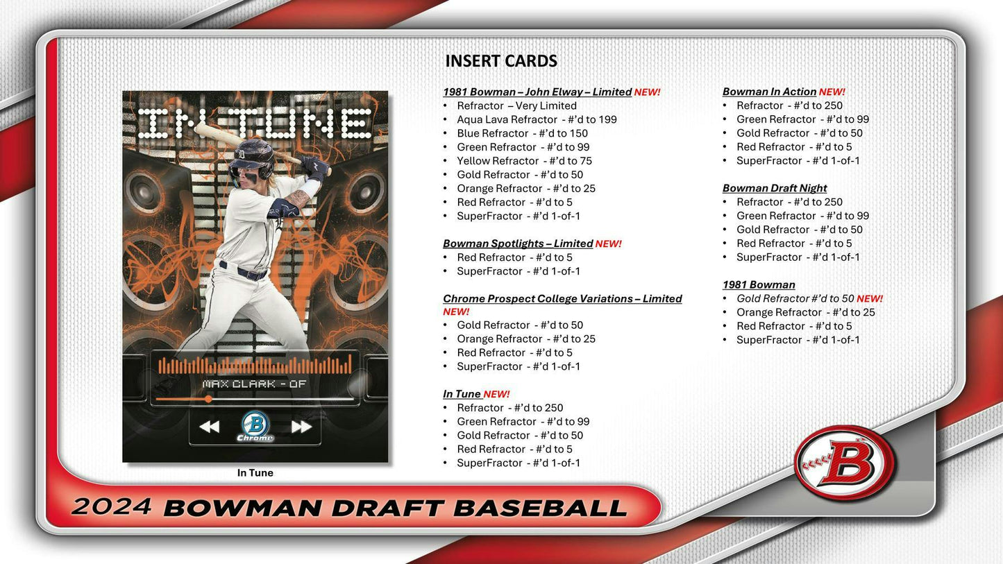 2024 Bowman Draft Jumbo Hobby Box