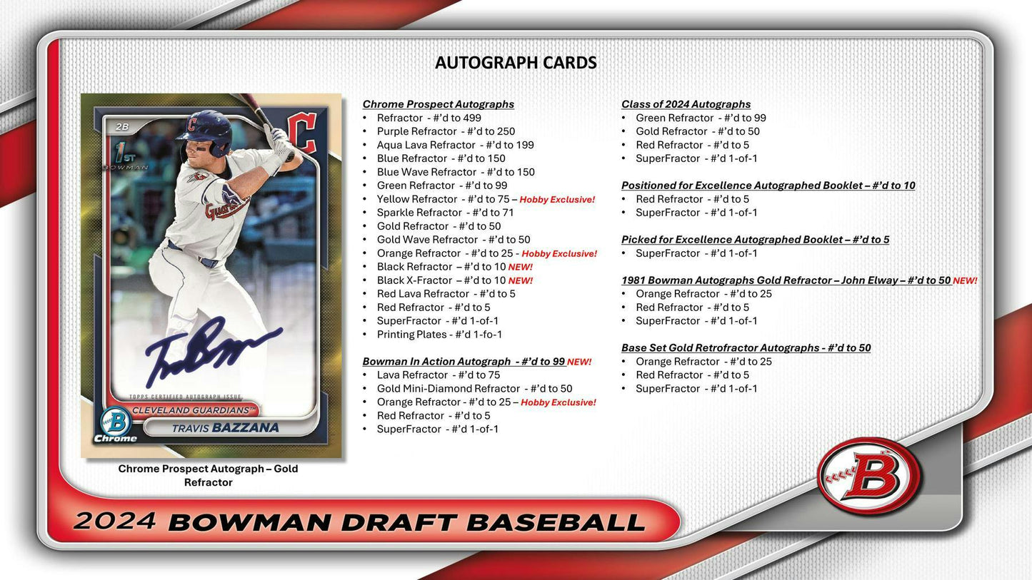 2024 Bowman Draft Jumbo Hobby Box