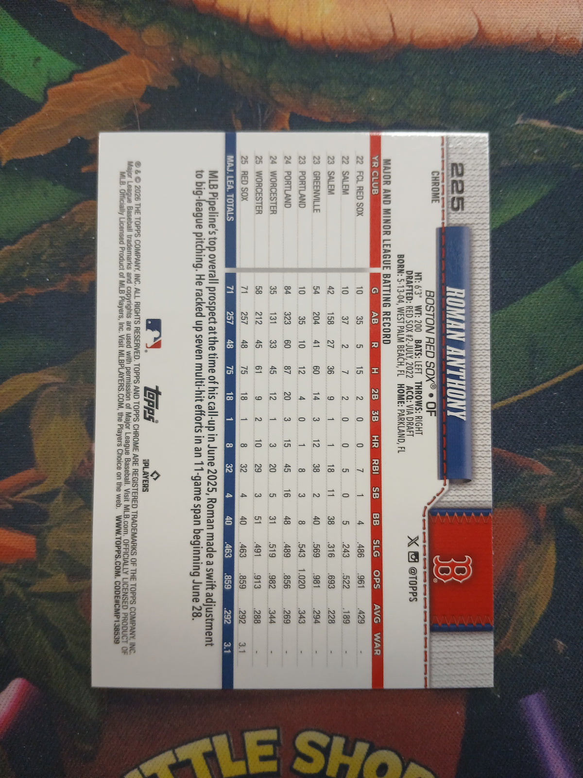 2026 Topps Chrome Roman Anthony Blue Raywave Refractor Rookie #/150