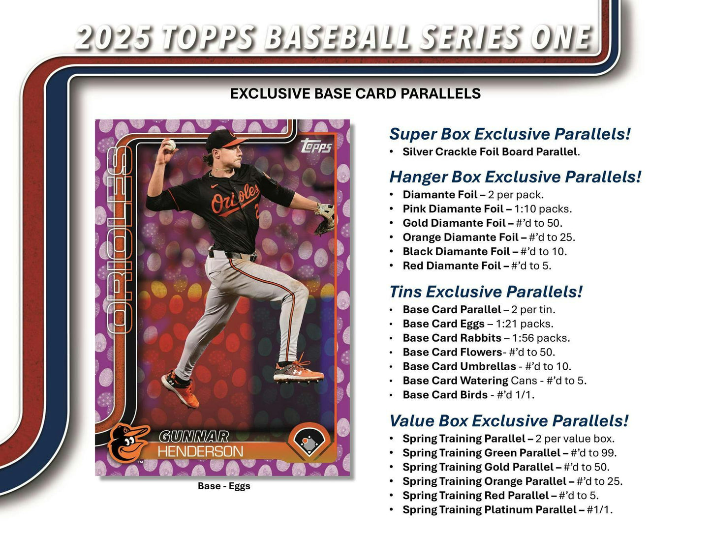 Topps 2025 Series One MLB Baseball (1) Tin