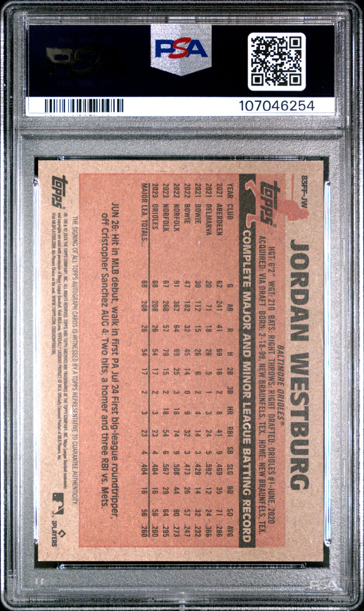 2024 TOPPS ARCHIVES FAN FAVORITES AUTOGRAPHS #83FFJW JORDAN WESTBURG FAN FAVORITES AUTOGRAPH
