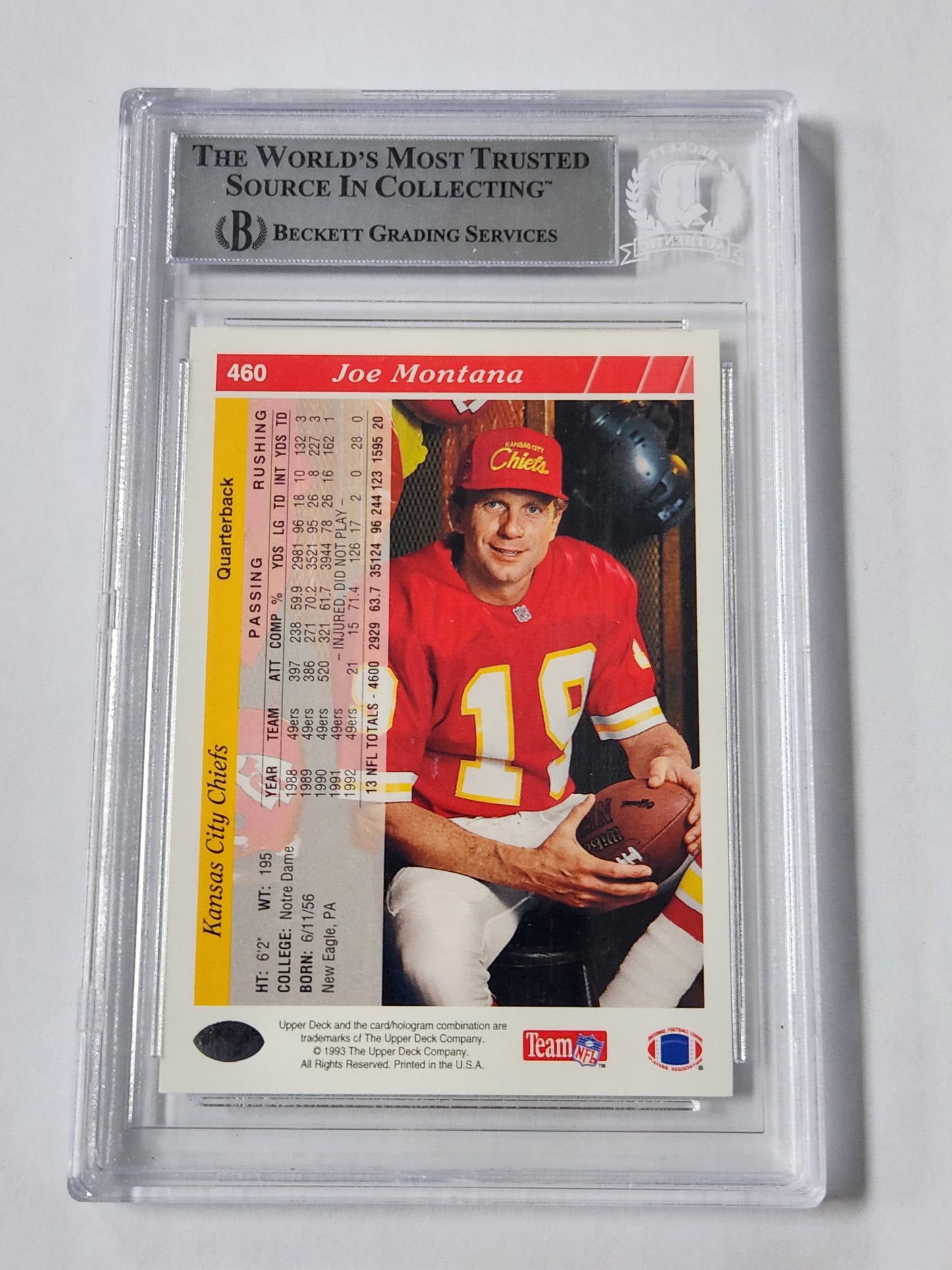 1993 Upper Deck #460 Joe Montana Beckett Authentic Autograph