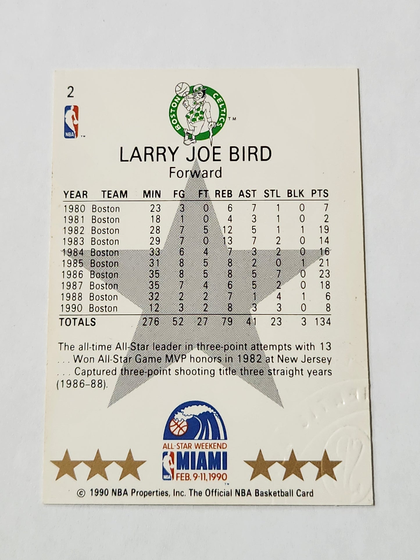 1990 NBA Hoops All Star Larry Bird Auto Signed COA #2