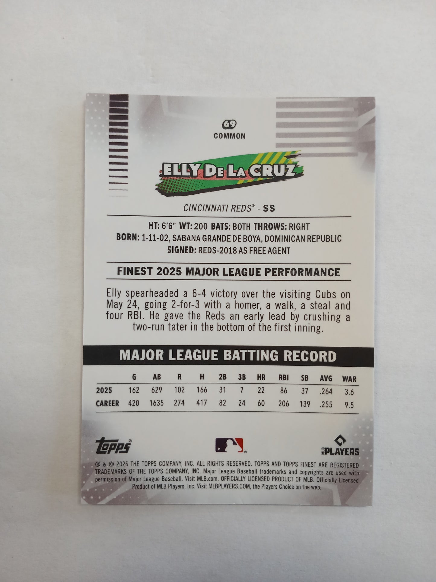 2026 Topps Finest Elly De La Cruz Common Orange Sparkle Refractor #/25