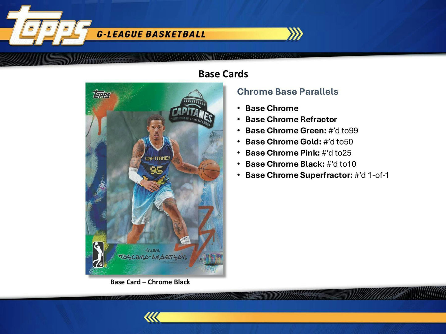 2024-25 Topps NBA G League Basketball Hobby Box