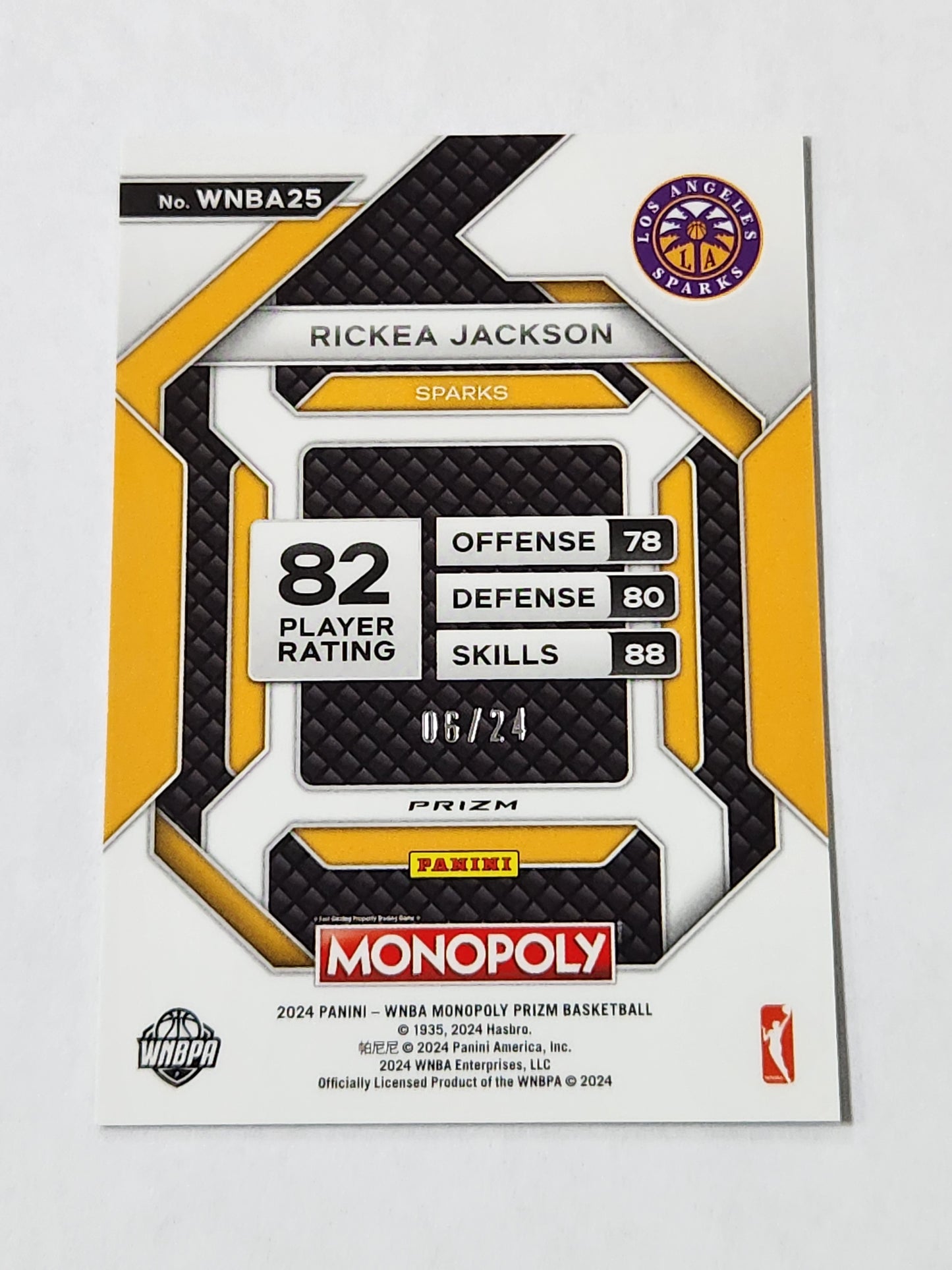 2024 Prizm Monopoly Rickea Jackson Lime Green 6/24