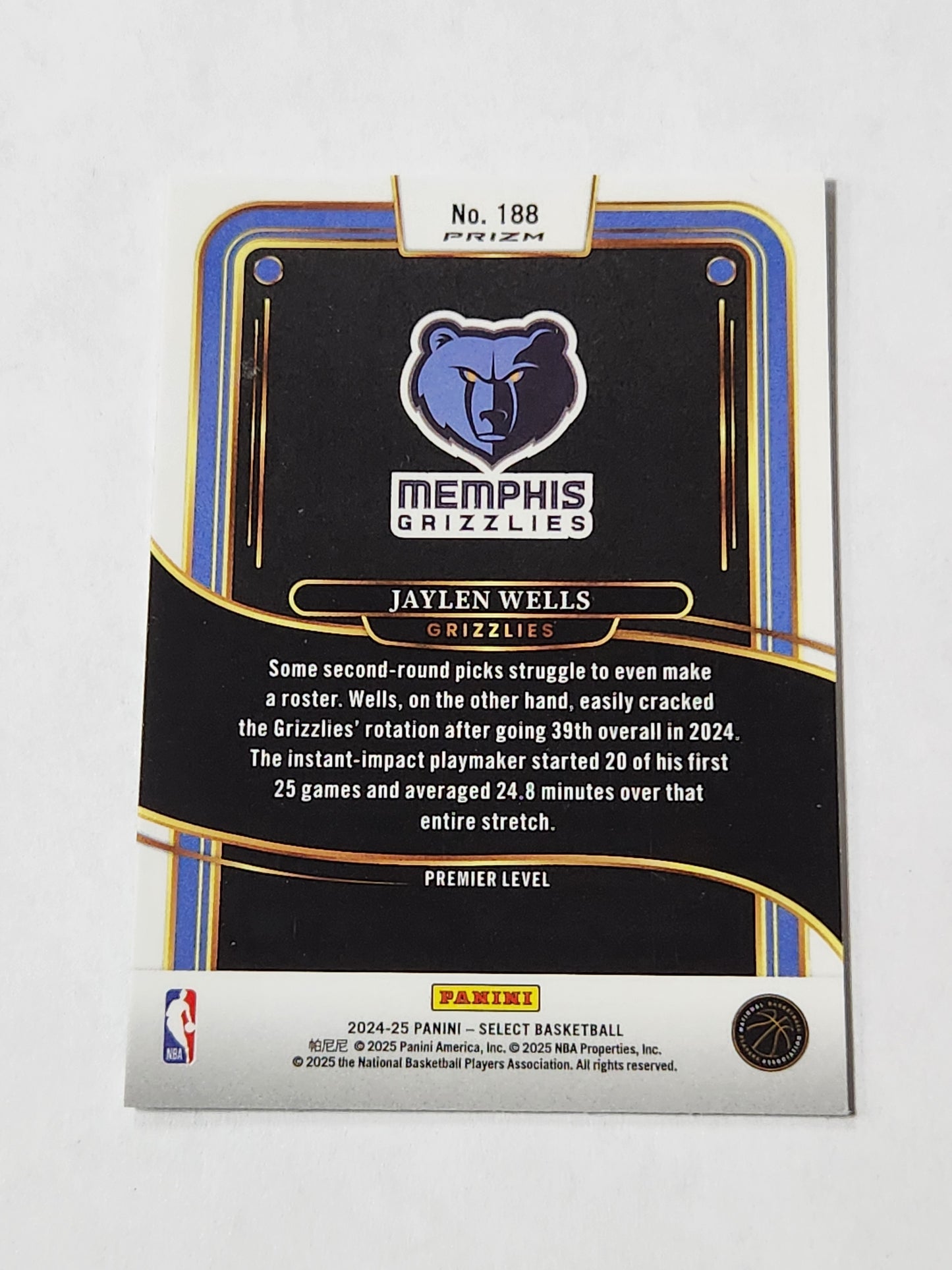 2024-25 Panini Select Jaylen Wells RC Zebra Grizzlies Premier Level