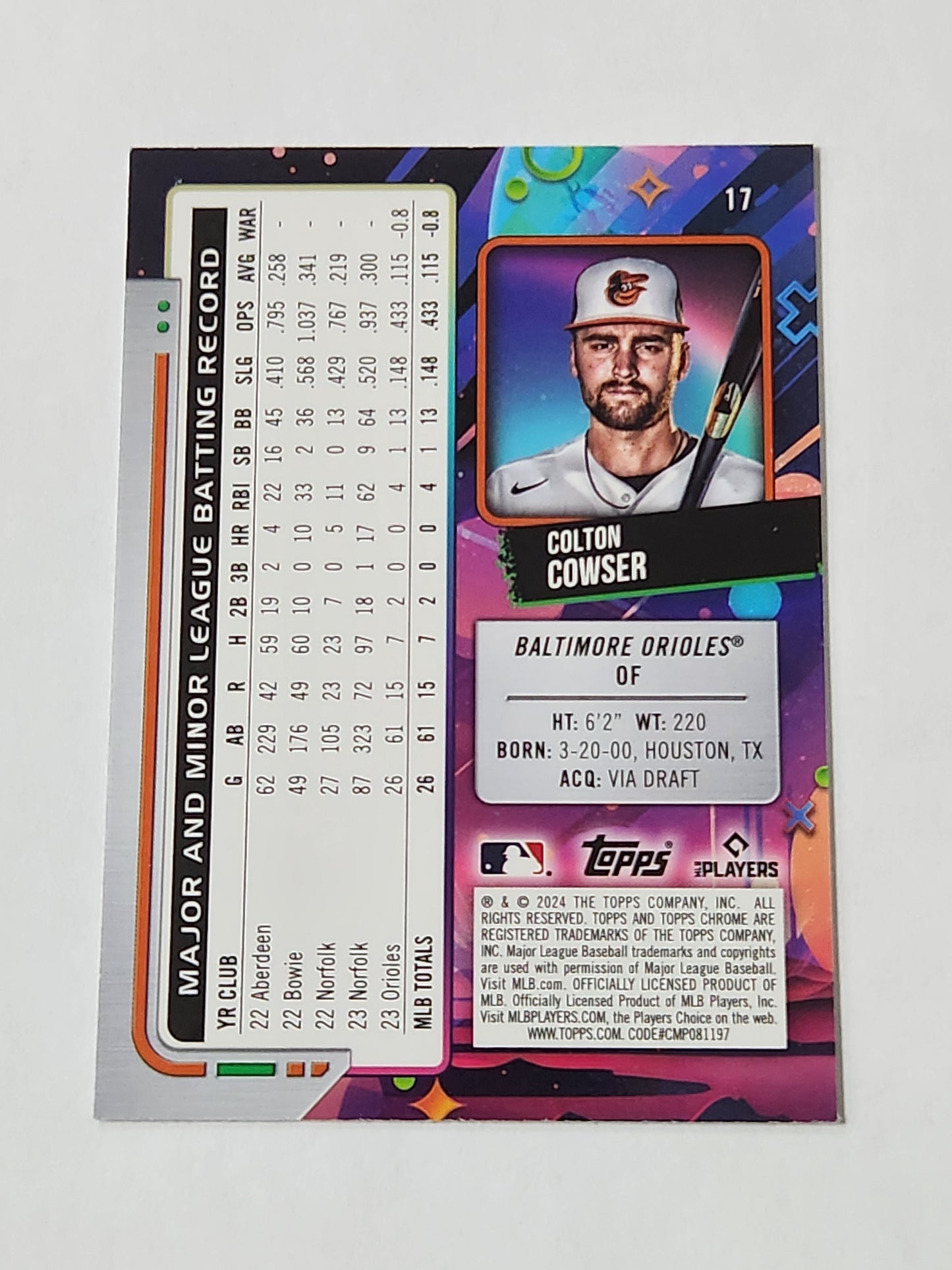 2024 Topps Chrome Cosmic Colton Cowser Teal Shimmer /199 Rookie