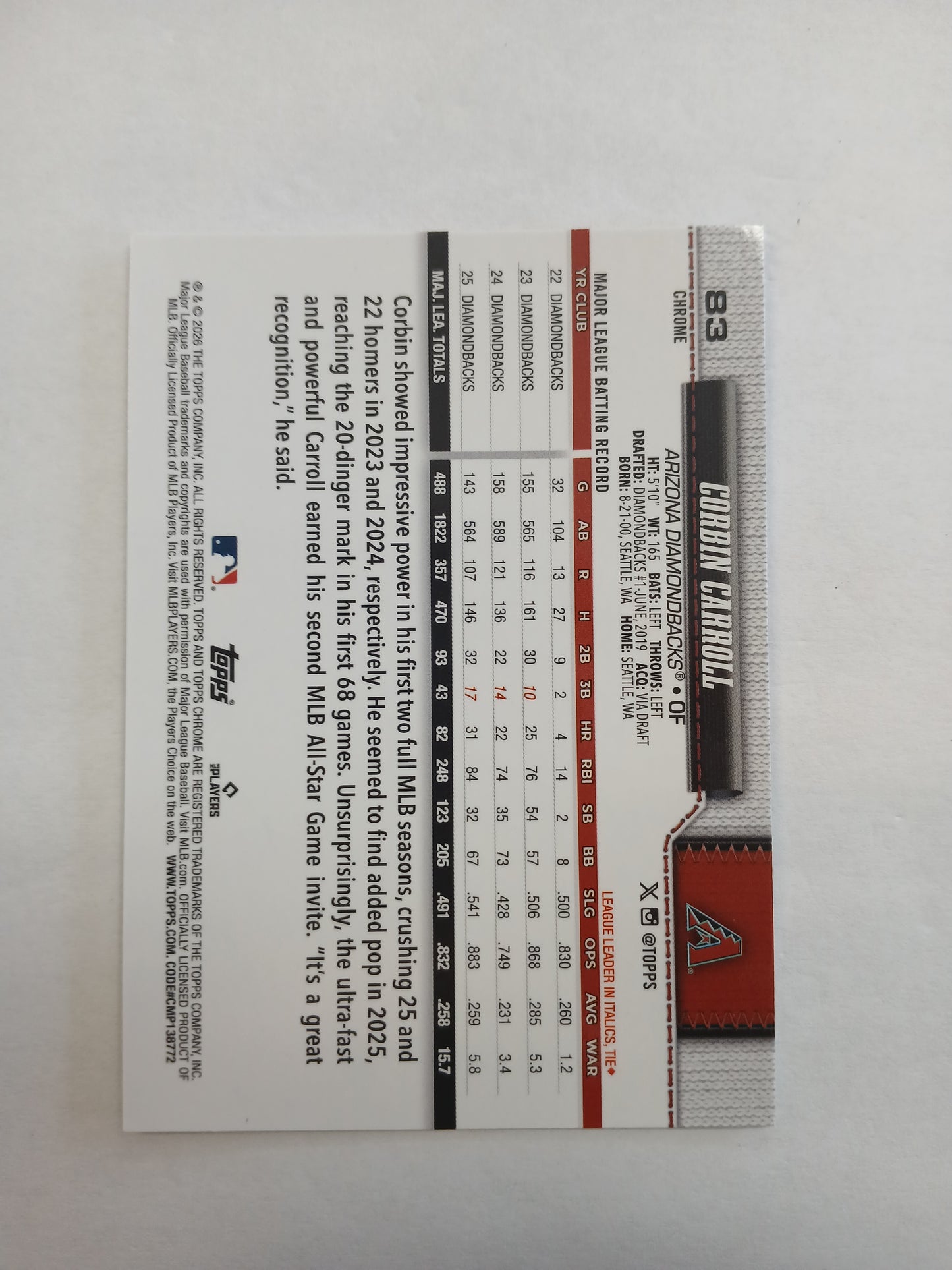 2026 Topps Chrome Corbin Carroll Lightboard Light Board Case Hit SSP