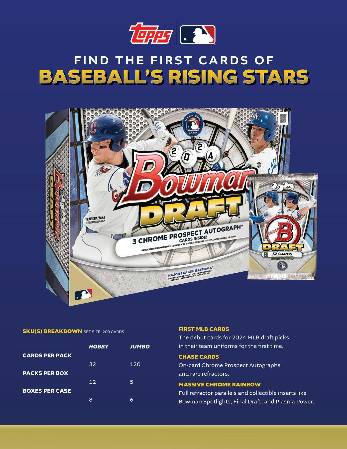 2024 Bowman Draft Jumbo Hobby Box