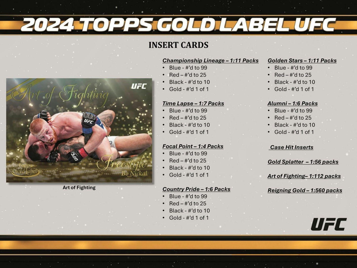 Topps 2024 UFC Gold Label (1) Hobby Box