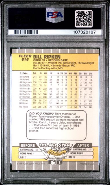 1989 Fleer Bill Ripken FF Error PSA 8