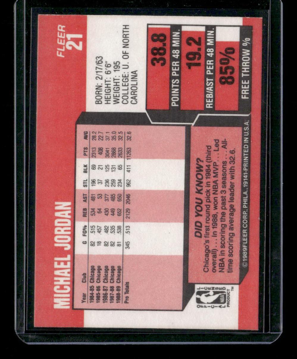 1989-90 Fleer #21 Michael Jordan