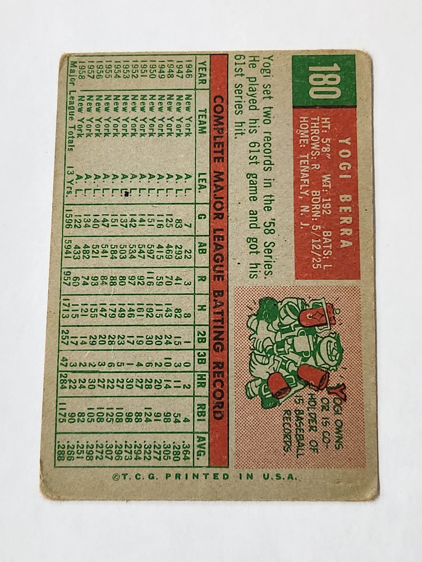 1959 Topps Yogi Berra No. 180