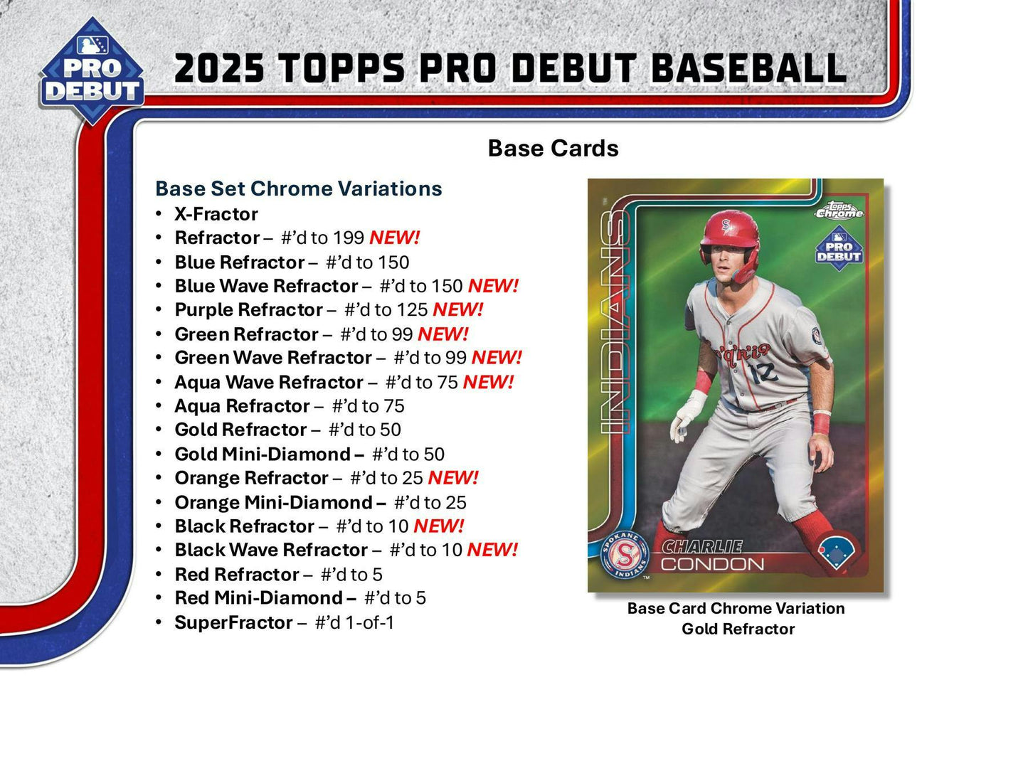 2025 Topps Pro Debut Jumbo Hobby Box