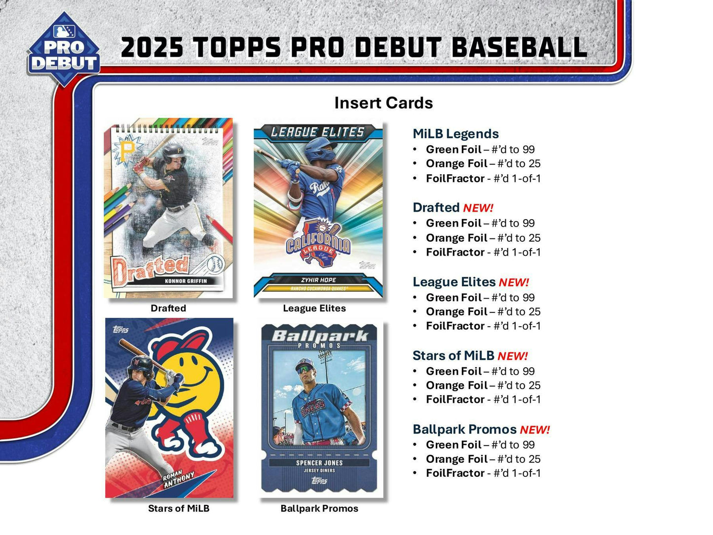 2025 Topps Pro Debut Jumbo Hobby Box