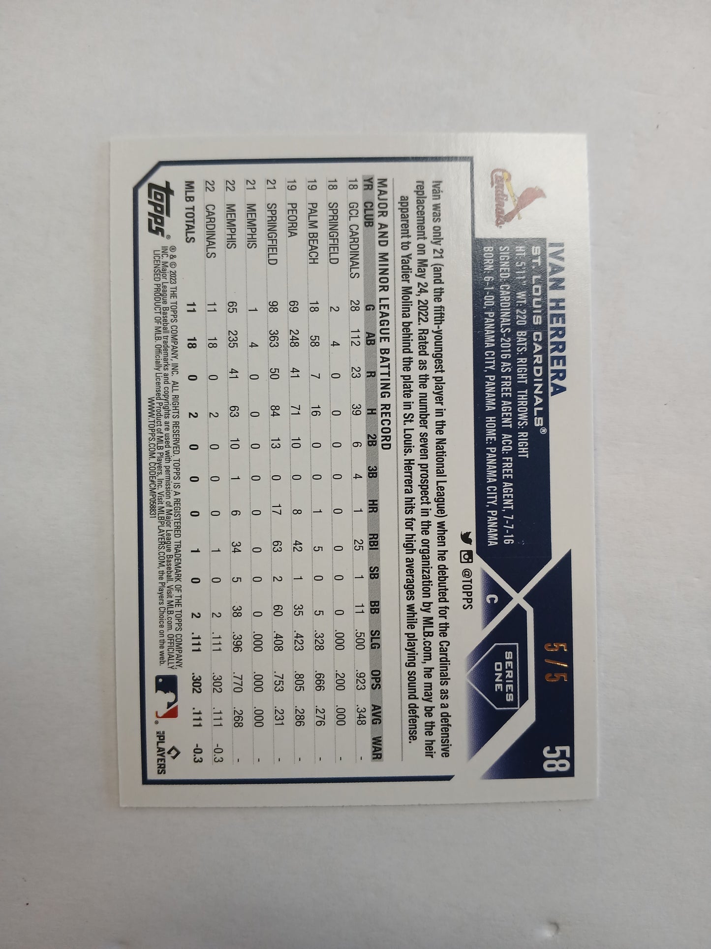 2023 Topps Ivan Herrera 1st Edition Rookie Sky Blue Foil #5/5