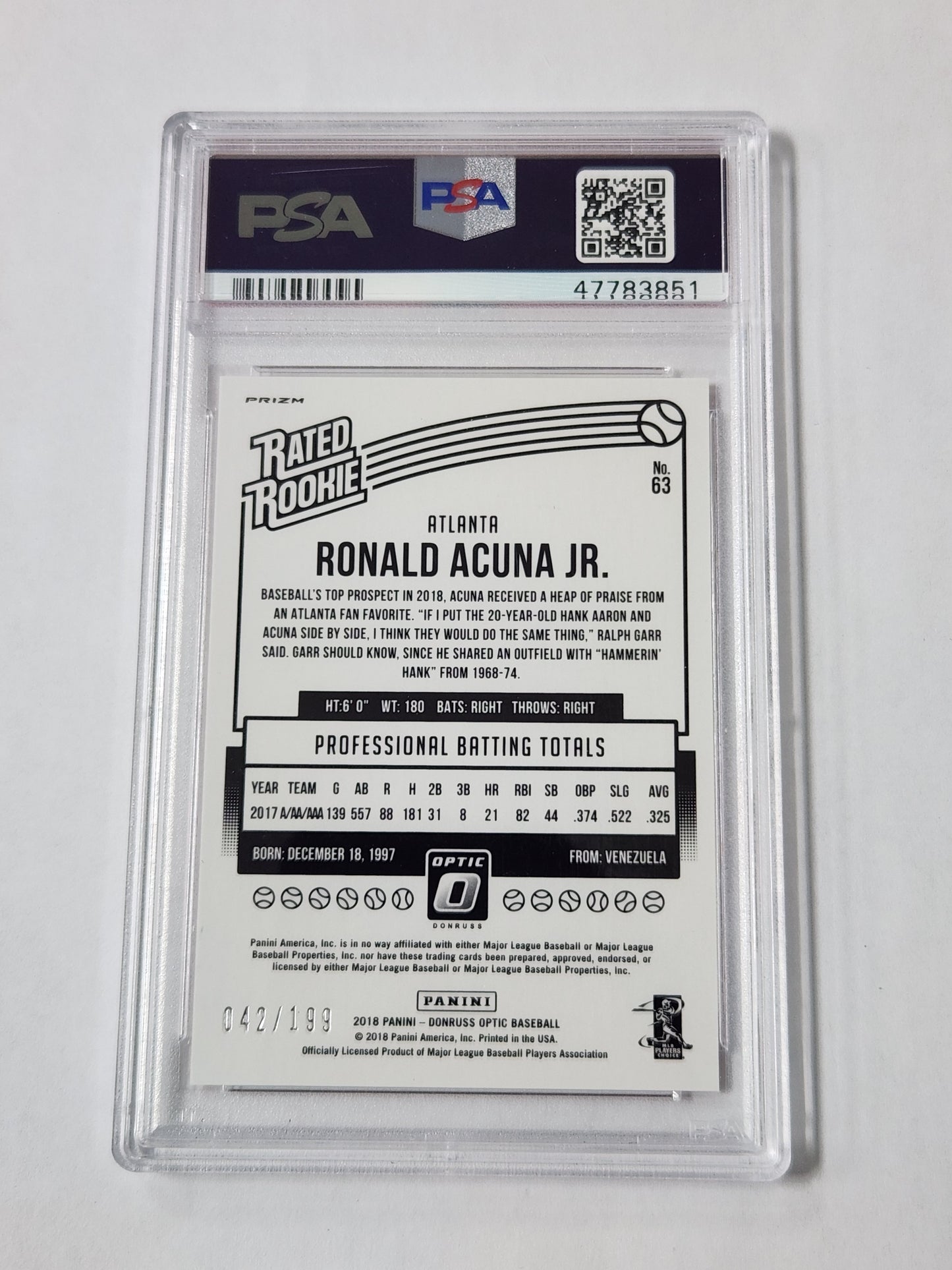 2018 PANINI DONRUSS OPTIC #63 RONALD ACUNA JR. ORANGE PSA 10