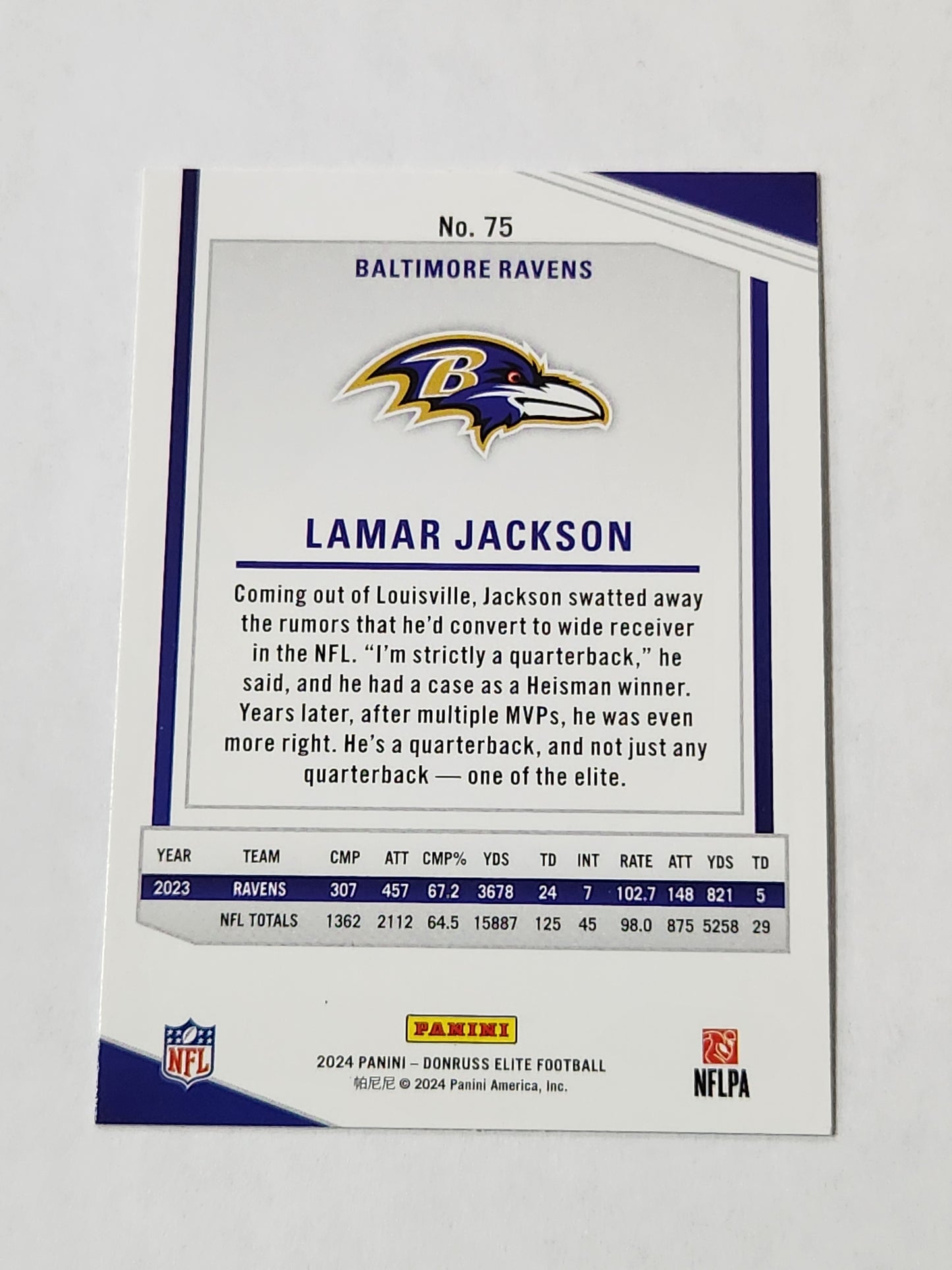 2024 Elite Lamar Jackson Razzle Dazzle Case Hit SSP