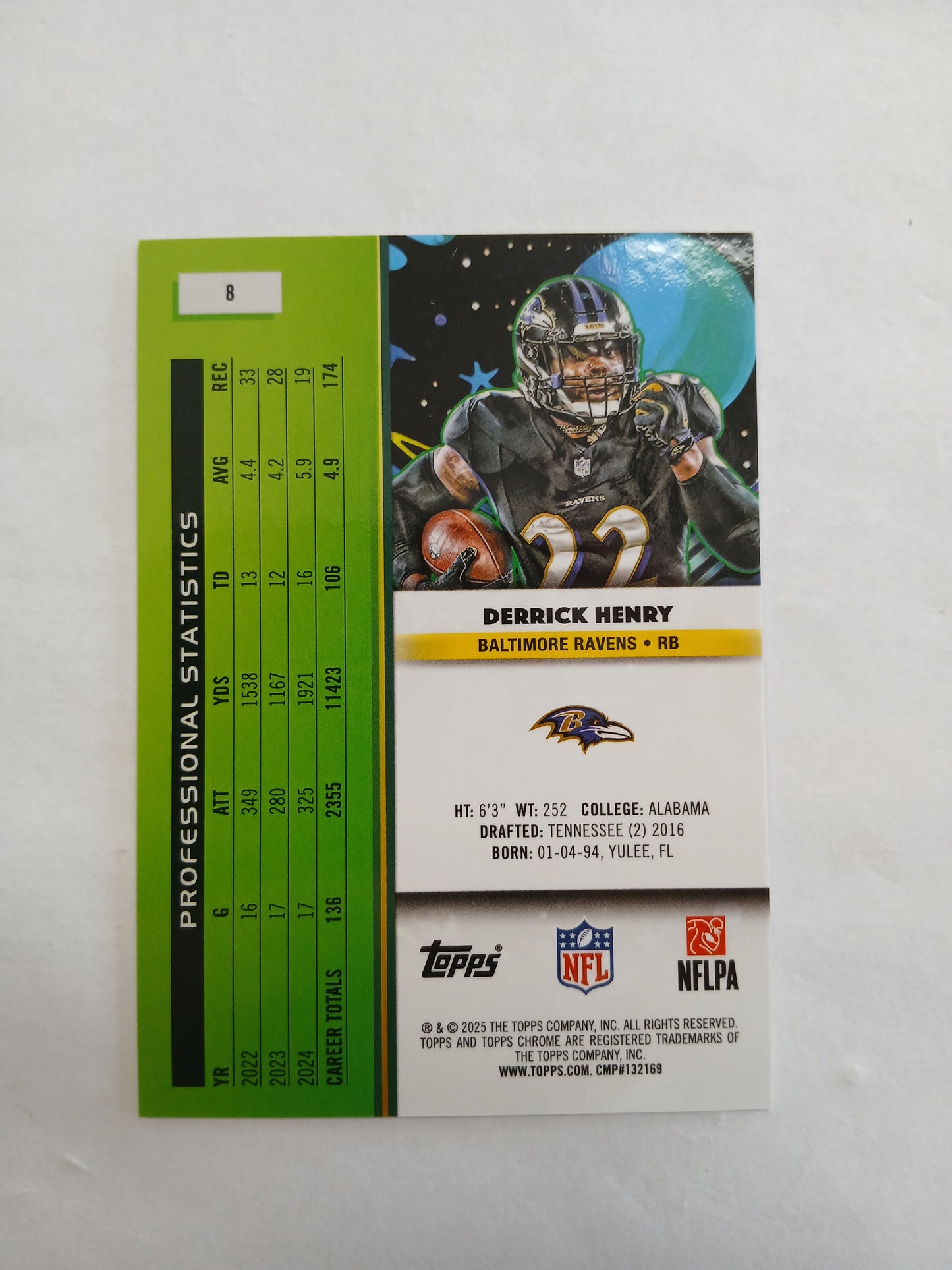 2025 Topps Chrome Cosmic Derrick Henry Orange Raywave #/25