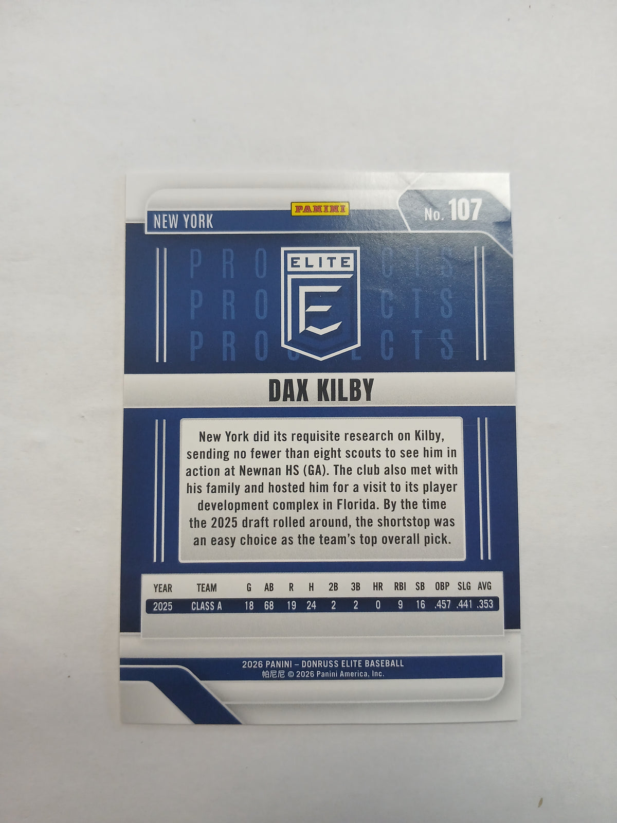 2026 Donruss Elite Dax Kilby Propspects Status Red #/6