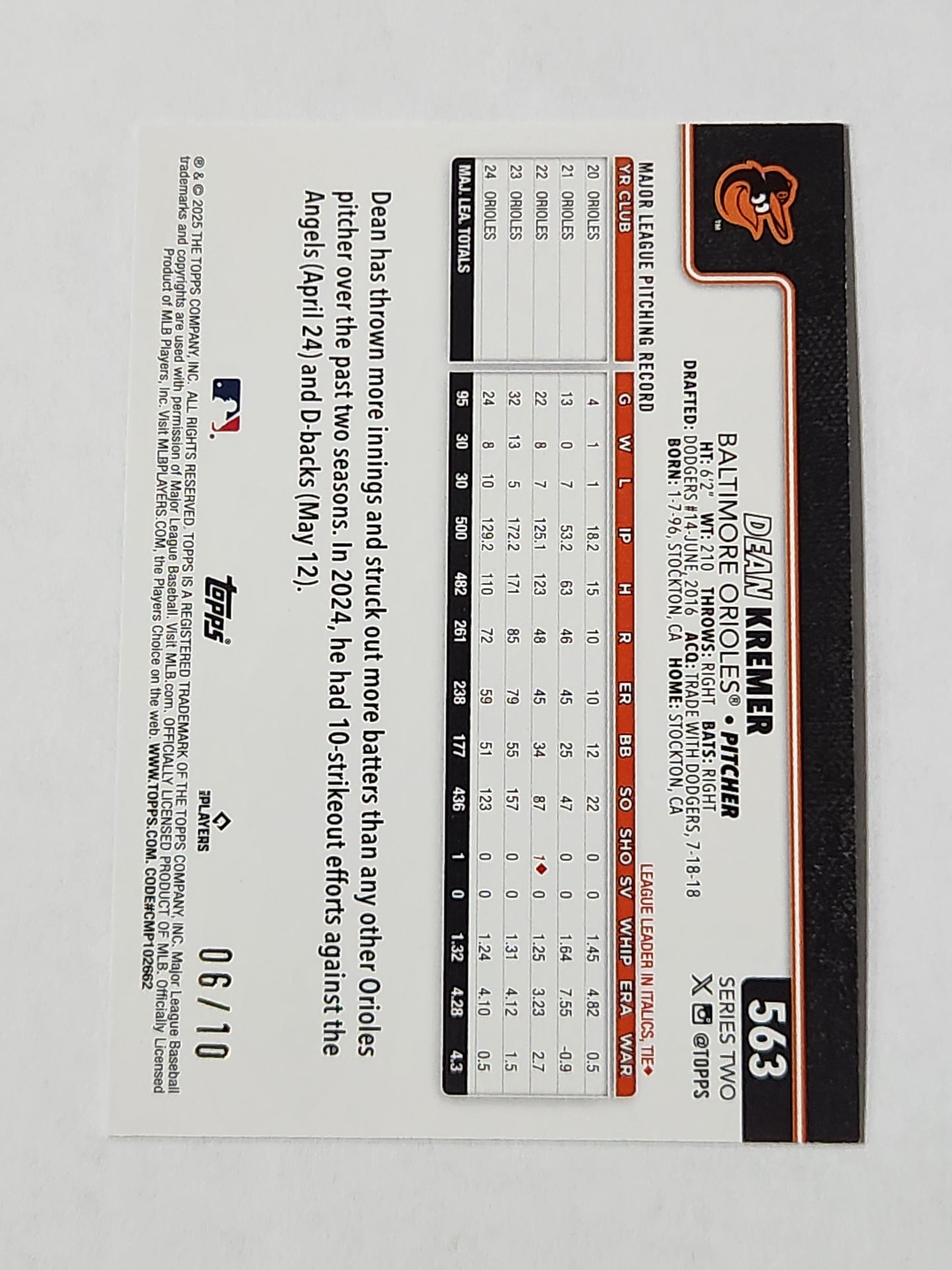 2025 Topps Dean Kremer Black Diamante /10