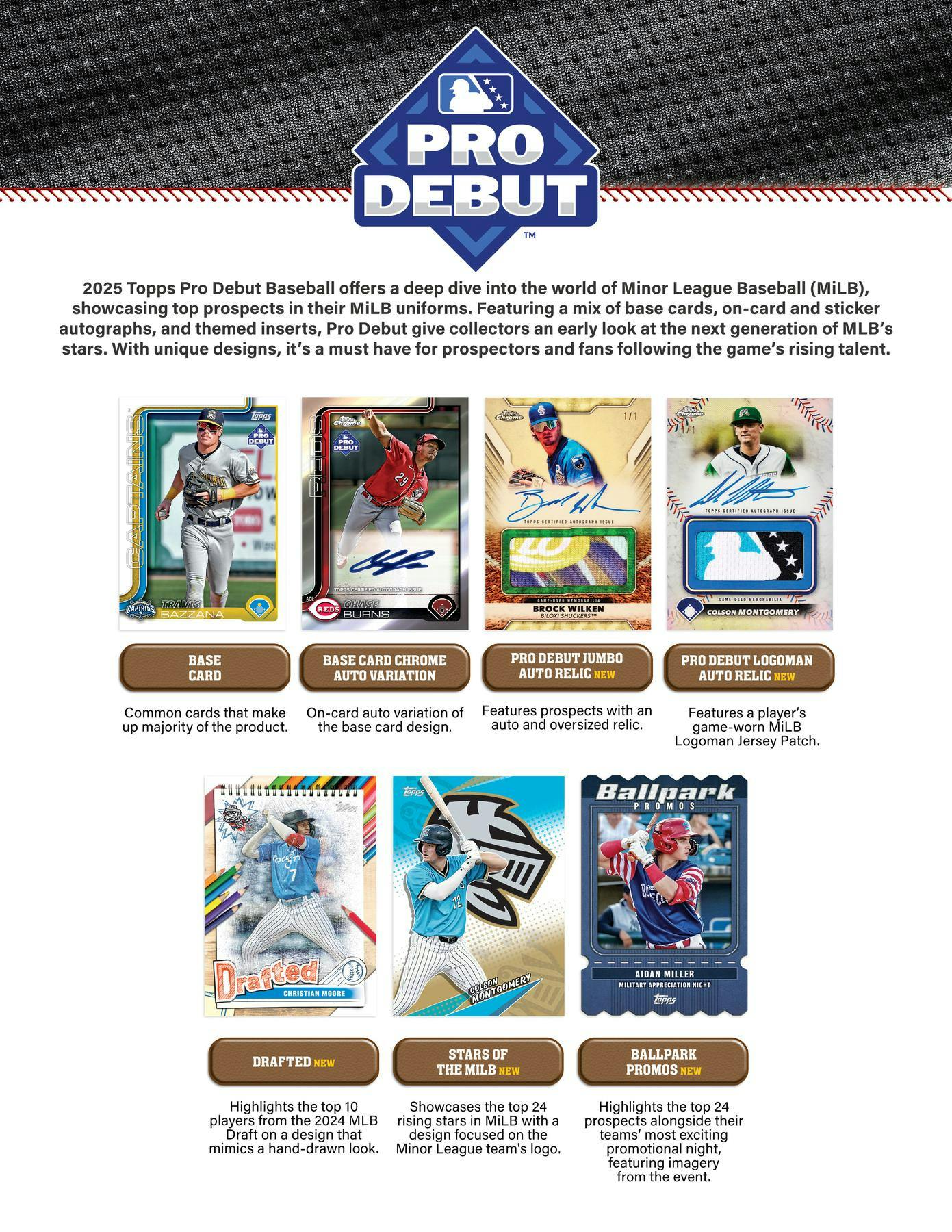 2025 Topps Pro Debut Jumbo Hobby Box
