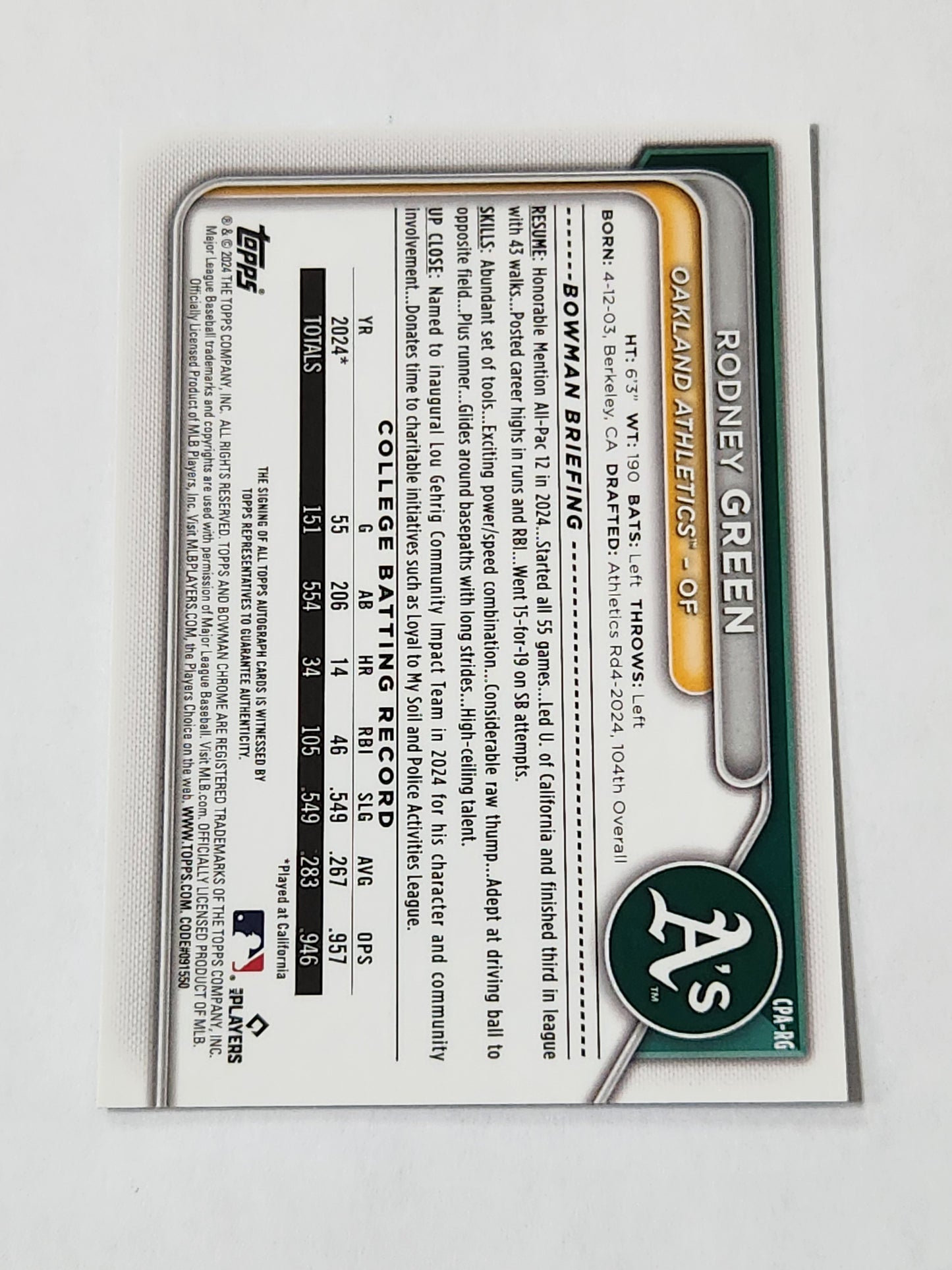 2024 Bowman Chrome Rodney Green Blue Wave On-Card Auto /150