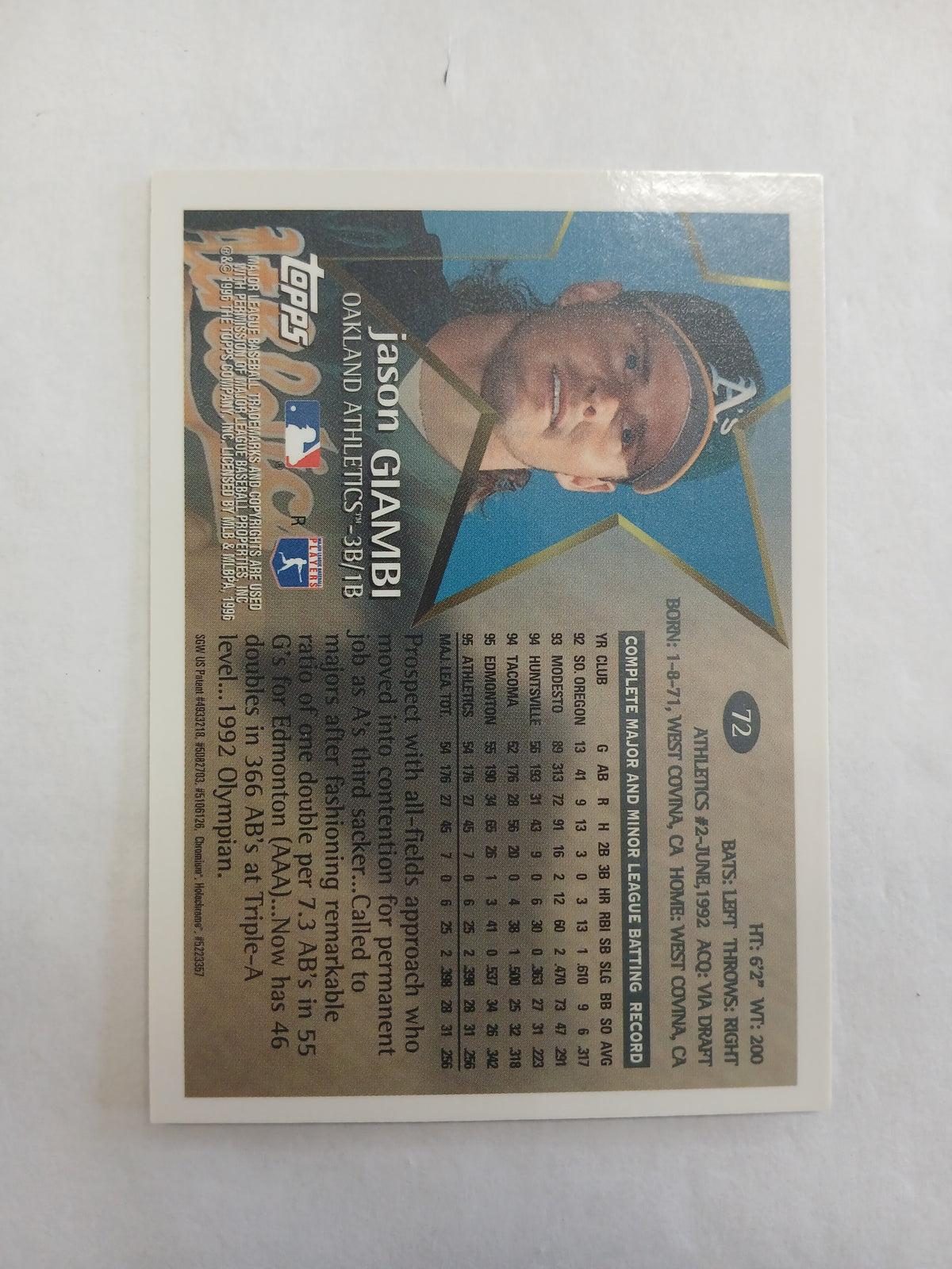 1996 Topps Chrome Jason Giambi Future Star Refractor