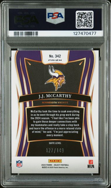 2024 Select JJ McCarthy Suite Level Rookie Tri-Color Prizm #/149 PSA 10